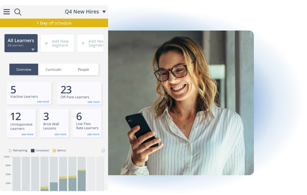Office manager tracking performance
