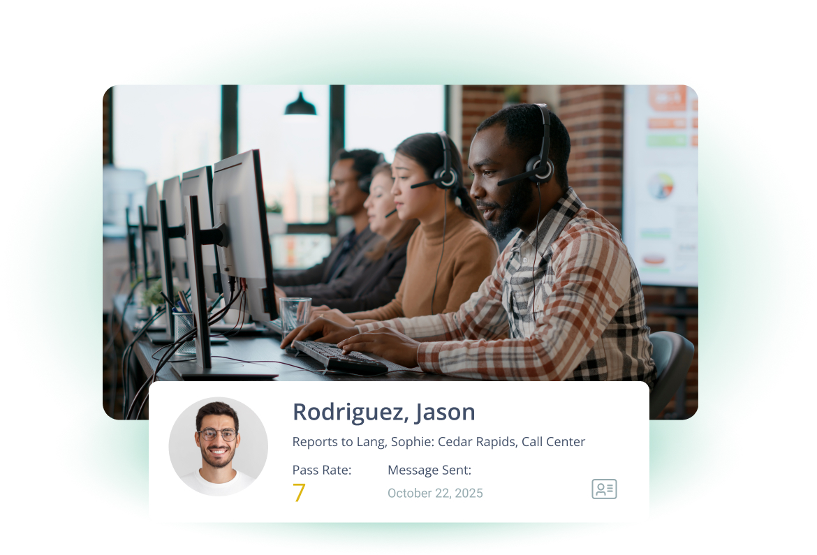 Contact center digital readiness score
