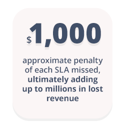 KPI_Stat_2edit