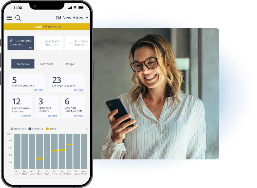 Office manager tracking performance