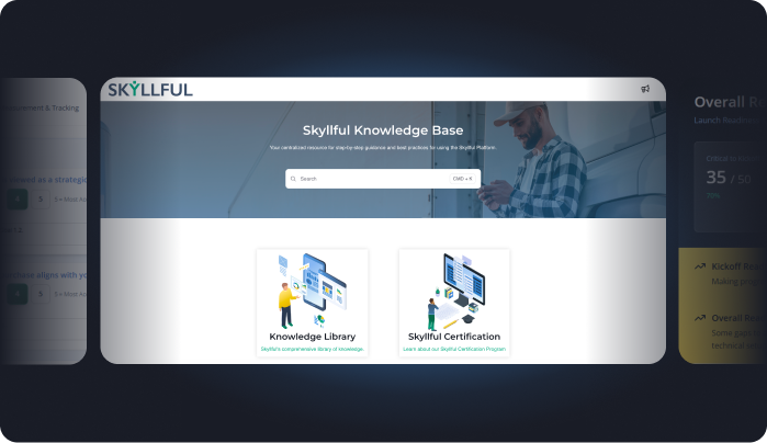 Knowledge Base Graphic