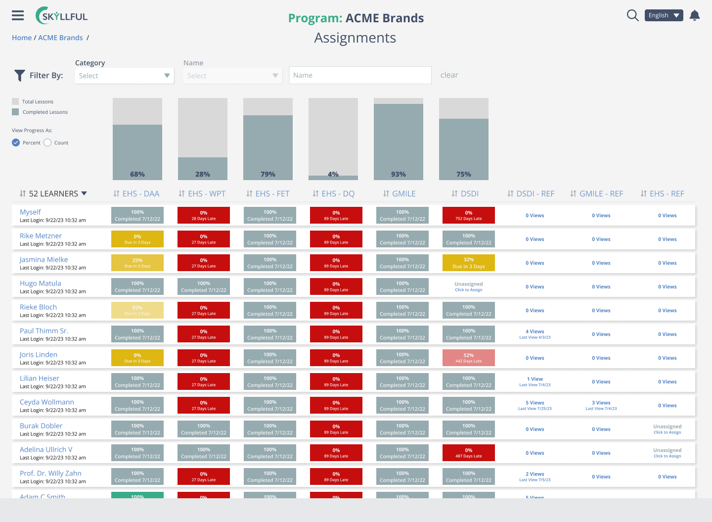 A preview of the upcoming Assignments Dashboard View in Skyllful comparing data across assignments.