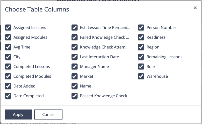 The Learners view in Skyllful IQ with new Date Added, Date Completed, and Last Interaction Date columns.